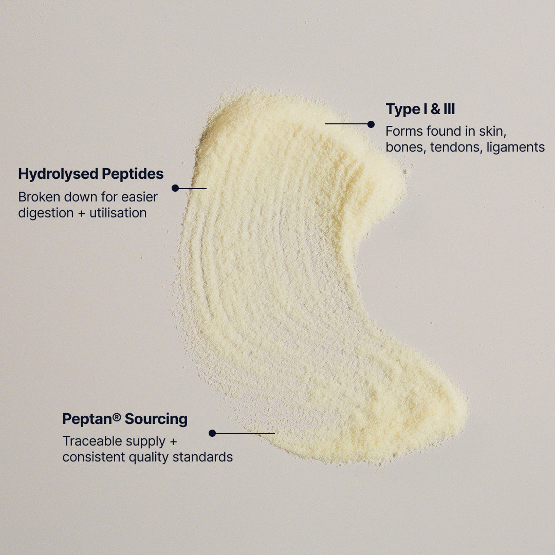 DIRTEA Collagen