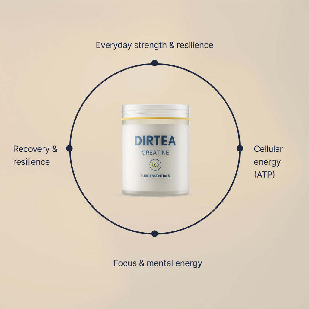 DIRTEA Essential Set
