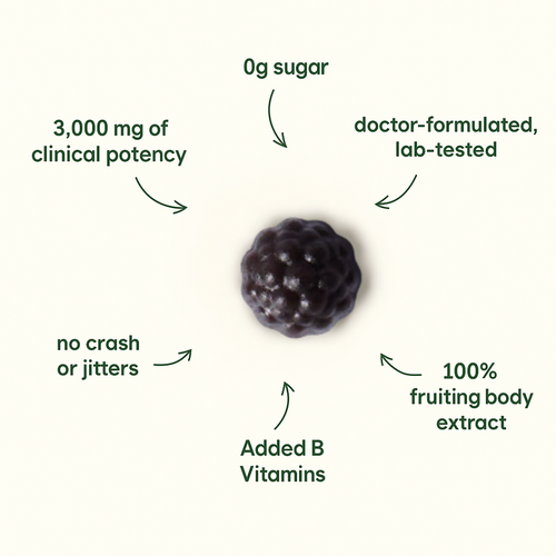 Chaga Gummies